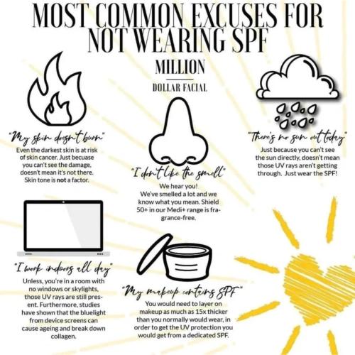 Most common excuses for not wearing SPF